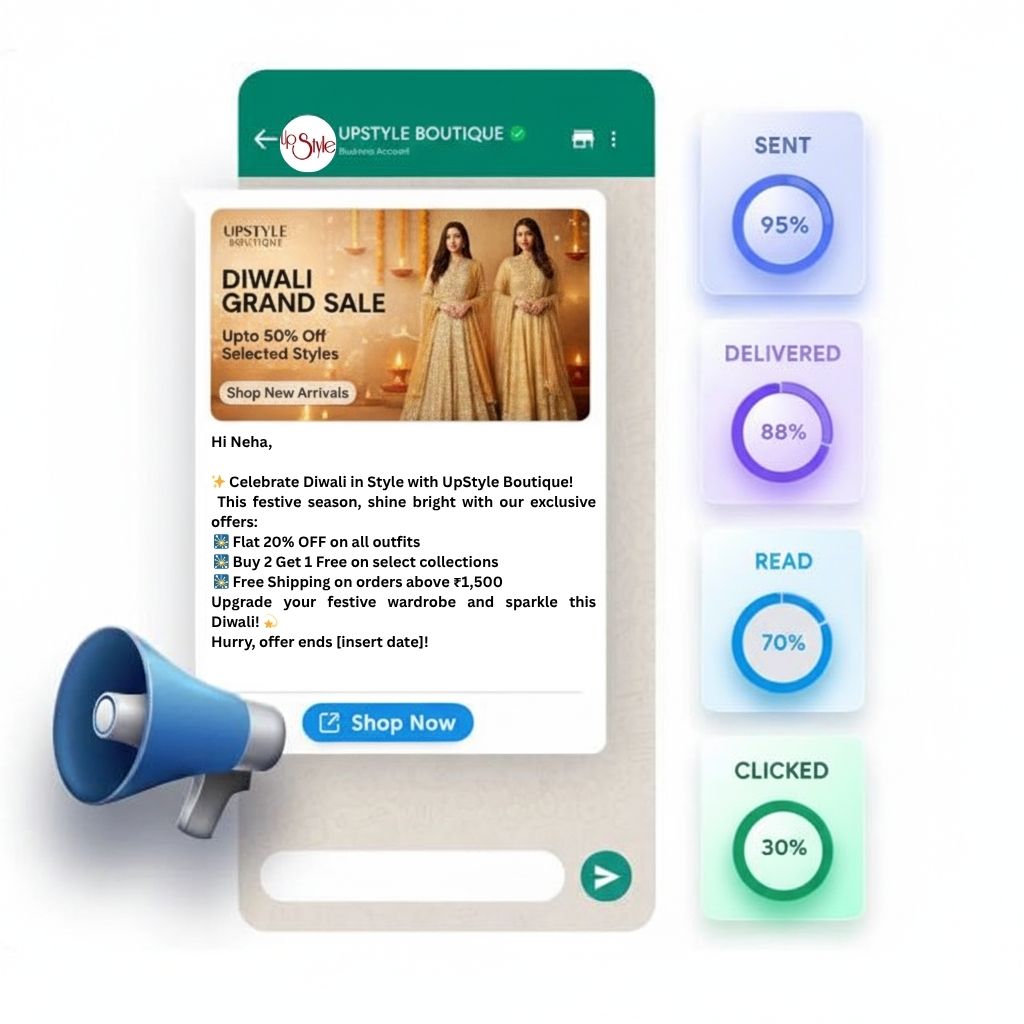 Smart WhatsApp Automation for Higher Conversions main image